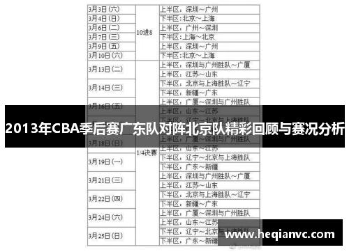 2013年CBA季后赛广东队对阵北京队精彩回顾与赛况分析