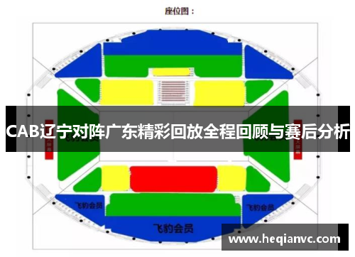 CAB辽宁对阵广东精彩回放全程回顾与赛后分析